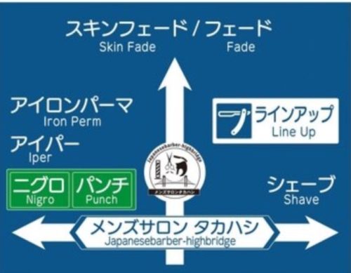 Japanese barber highbridge【メンズサロン タカハシ】